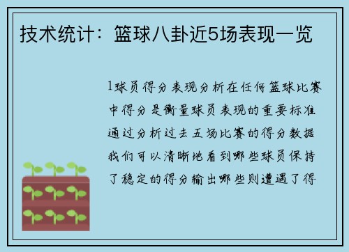 技术统计：篮球八卦近5场表现一览